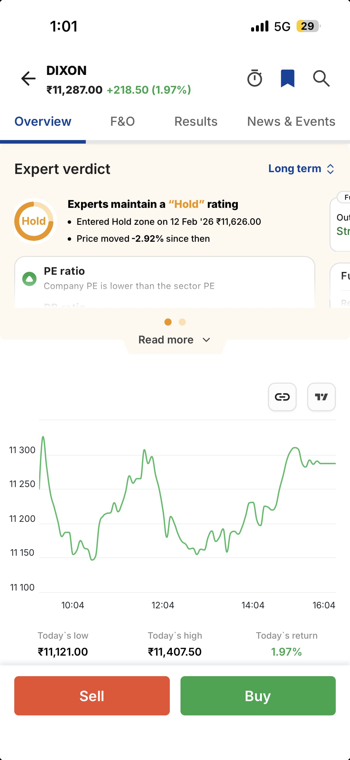 Univest stock details and market insights